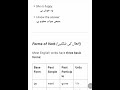 Verb, action verb, state verb Day-5