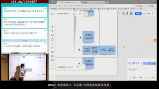 2018-04-27 第三十二次開放政府聯絡人協作會議