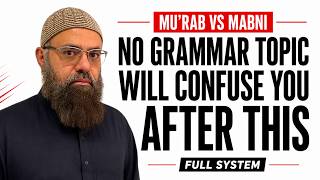 Details Learn Arabic Grammar in 25 Minutes (Full Course For Beginners) Update