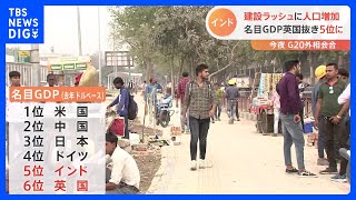 インドの名目GDPが旧宗主国イギリスを抜き世界5位に　中国から生産拠点を移す企業が追い風か　4位ドイツ・3位日本｜TBS NEWS DIG