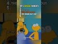 Best Graggle Simpson Moments The Simpsons Simpsons Thesimpsons Cartoon Gragglesimpson Scary Best Graggle Simpson Moments The Simpsons Simpsons Thesimpsons Cartoon Gragglesimpson Scary