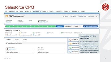 Case Study | Testing SaaS Apps