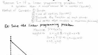 6.3 Solving Linear Programming part 1
