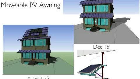 Peter Amerongen Solar Seminar Apr 14 2010 Part Four