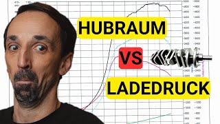 die Vorteile von größerem Hubraum durch Kurbelwellen-Upgrades