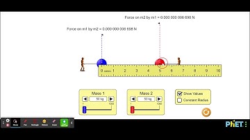 Gravity Force Simulation Lab