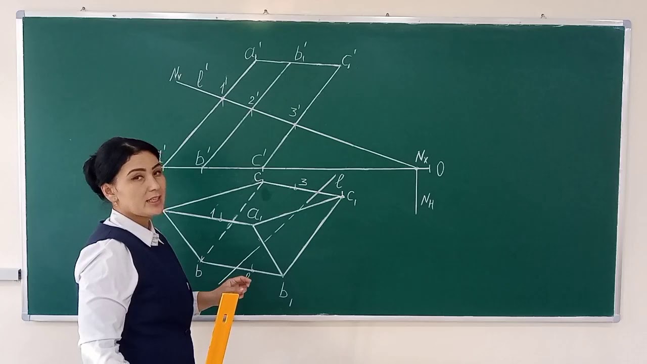 KO'PYOQLIKNING TO'G'RI CHIZIQ BILAN KESISHUVI