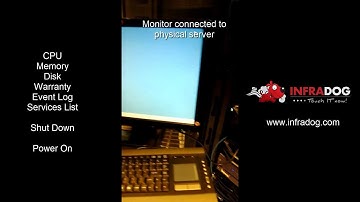 Introducing IPMI | Server Mobile Admin | InfraDog