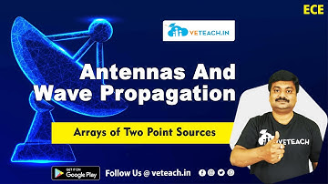 Arrays of Two Point Sources || Antennas and Wave Propagation || ECE||Every B.Tech Student Must Watch