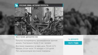 РУССКАЯ ЗИМА -  История протеста