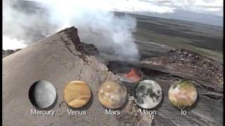 What's Up for May 2011 - Planetary Alignment