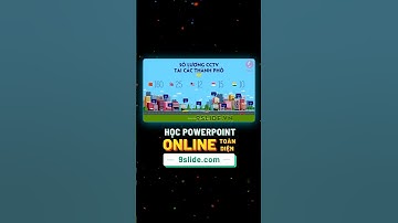 Thiết kế Hoạt hình Motion Graphic kể chuyện lôi cuốn bằng Hiệu ứng Animation #PowerPoint sáng tạo 💡