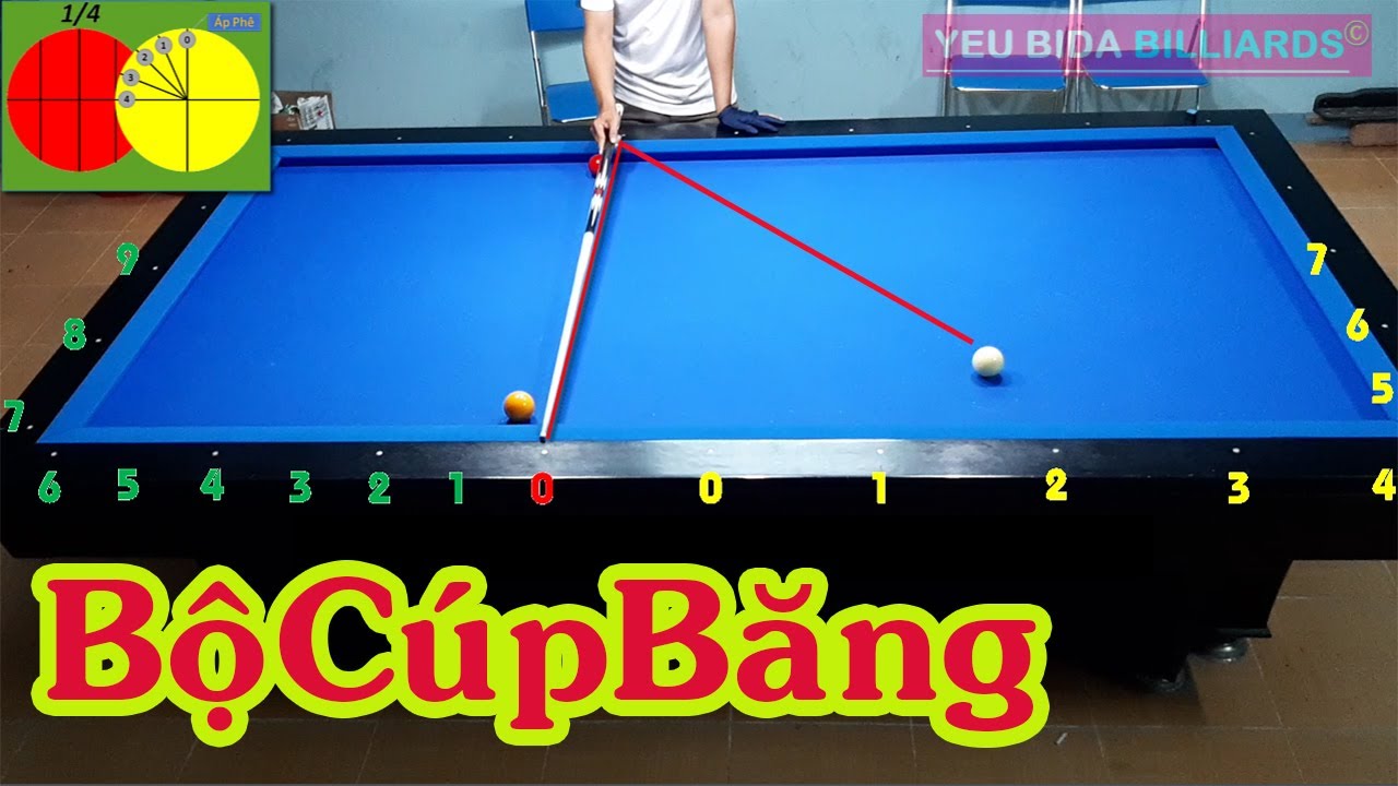 Học đánh bida Cúp Băng ngắn - Bộ số cúp băng căn bản - youtube