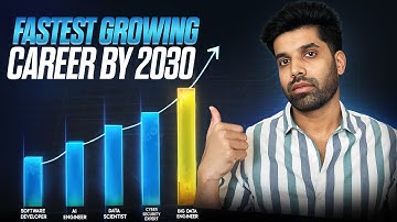 The PERFECT Data Engineer Roadmap for 2026 (You Don