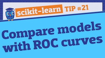 Compare multiple ROC curves in a single plot