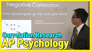 Correlation Research  (AP Psychology)