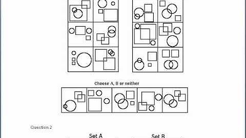 UKCAT Abstract Reasoning  -  Compound Rules