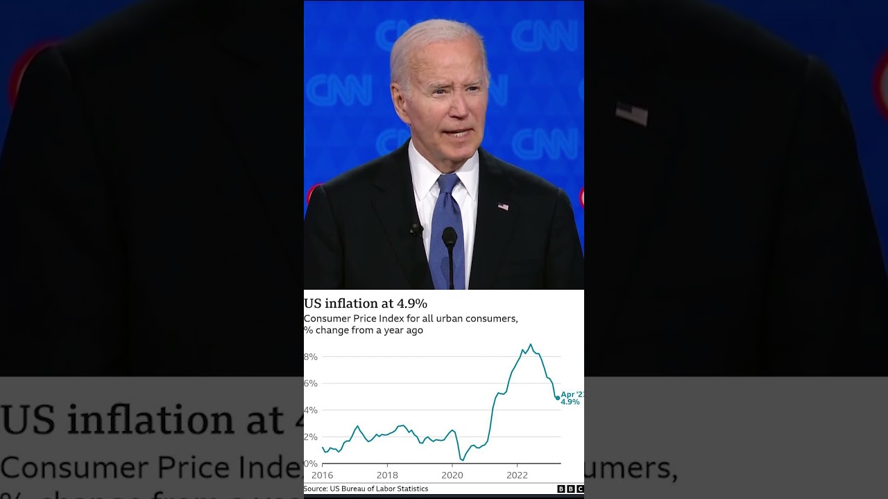 Joe Biden talks about inflation, how he will fix rising prices in economy | Unseen News