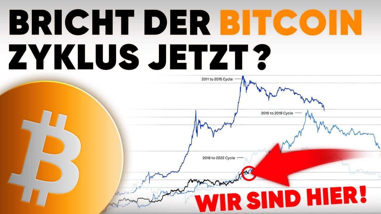 Bitcoin 4-Jahres-Zyklus: Warum genau JETZT alles anders sein könnte...