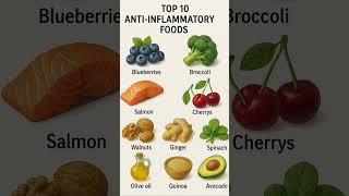 10 Anti-Inflammatory Foods to Fight Inflammation