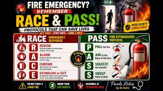 Fire Emergency Remember RACE & PASS | Fire Safety Protocols That Can Save Lives