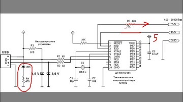 USB UART ATTiny2313