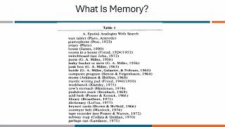 What is memory pptx