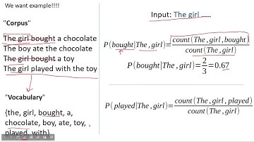 N-gram Language Modeling | Theory, Math, Code