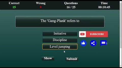 Public administration quiz | Public administration mcq | part 3