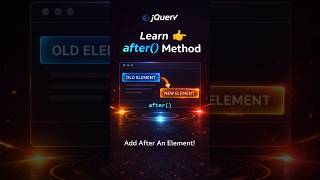 jQuery after() Method 🔥 Insert Content After Any Element #coding #shorts