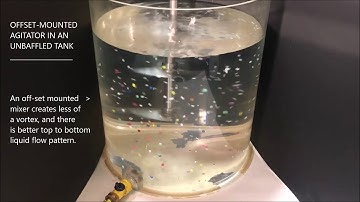 Industrial Mixing Basics - Baffled vs Unbaffled Tanks - Part 3