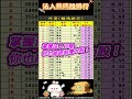 【被動元件之後 下周誰接棒噴出？法人偷偷布局名單曝光！】2026.06.13 點股成金 江江給你問