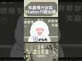 😏布面積ゼロ系Vtuber（人外） #vtuber #shorts #DSKB診断 #ドスケベ診断 #MBTI診断