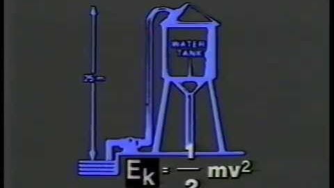 Energy in Mechanical and Fluid Systems -- Session 2 -- Principles of Technology