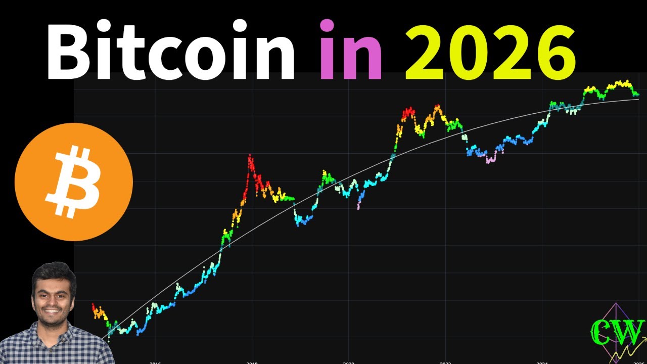 Bitcoin 2026 Bear Market Targets Revealed!