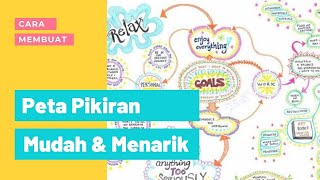 Membuat Peta Pikiran Yang menarik / Peta Pikiran tentang Air/ how to make mind mapping