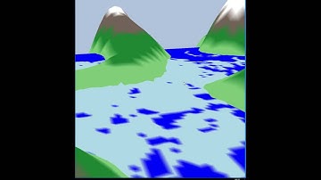 DirectX 12   Waves Demo