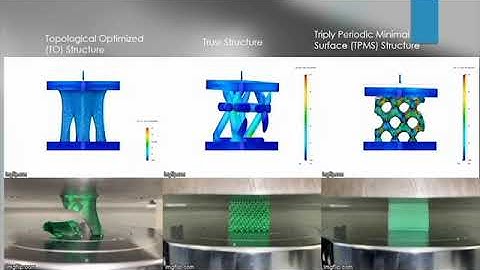 3d Printing Bone Scaffolds - Mechanical optimization of open-cell porous structures (Wang2)