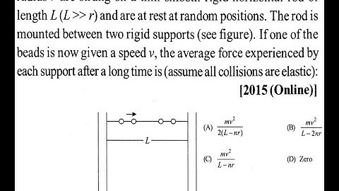 Option elimination tricks on JEE Main PYQs