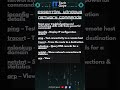 Essential Windows Network Commands...Must Know #cmd