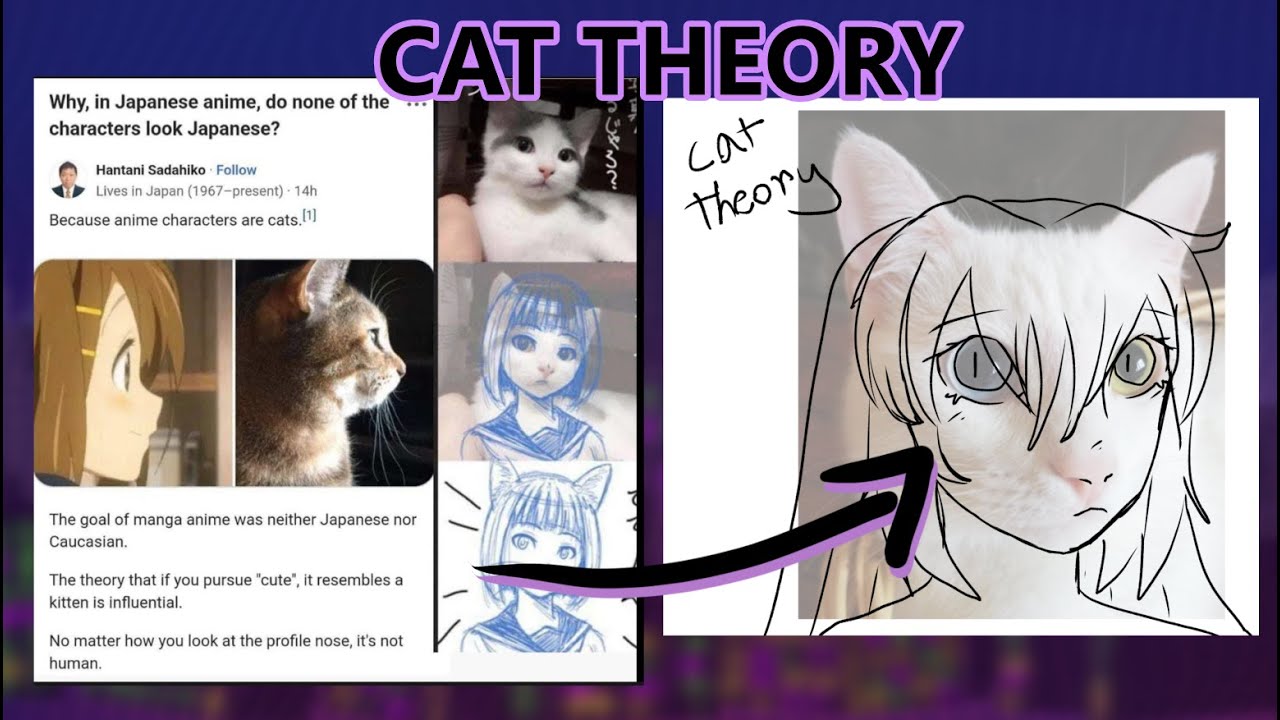 Is the theory 