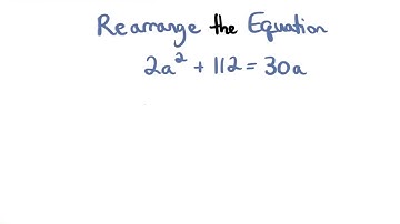 Rearrange the Equation - Visualizing Algebra
