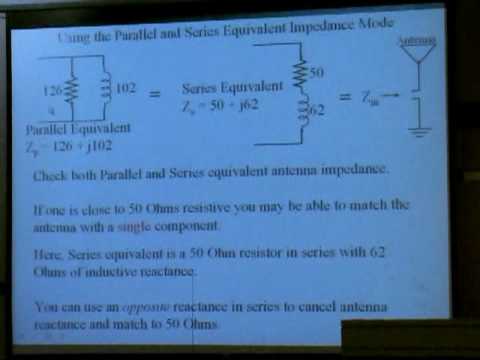 MFJ Presentation: Matching Feedline to Antenna