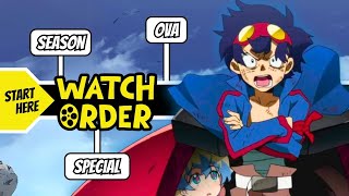 Here is the Order for Gurren Lagann Movie Marathon