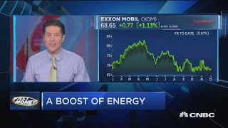 Energy's big move higher