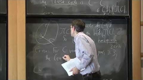 Complex varities with infinite Chow groups modulo 2 - Burt Totaro