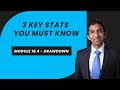 3 key stats you must know - 18.4 Drawdown