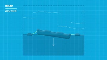 Fred. Olsen 1848, BRIZO, The Floating PV Technology: Withstanding wind and wave loads