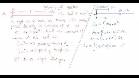MOMENT OF INERTIA OF ROD OF VARIABLE DENSITY