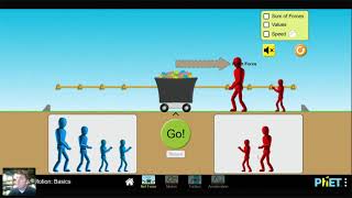 Ap Physics 1 Phet Forces Motion Virtual Lab Youtube